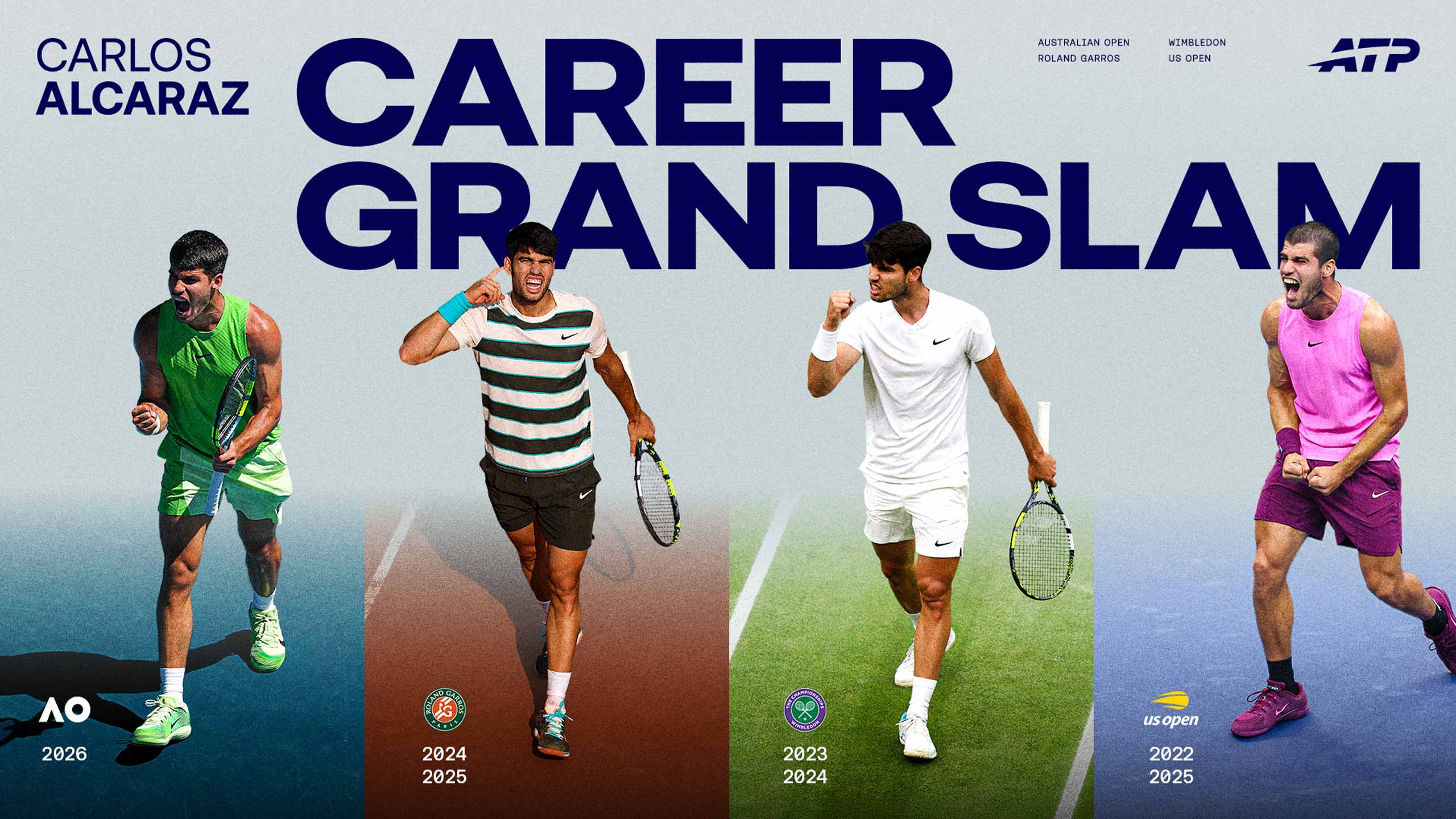 Alcaraz: Career Grand Slam at 22